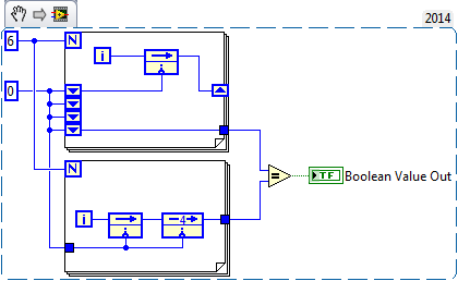 Feedback Nodes and Shift Registers.png